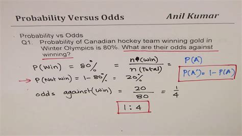 Probability of Success: How to Turn The Odds in Your Favor.